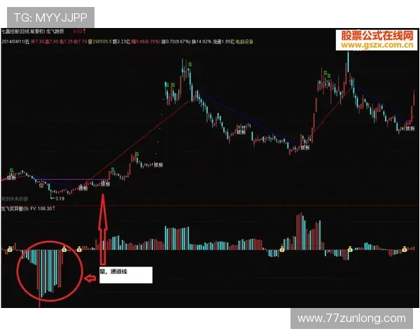 揭秘澳门彩规律公式:赢取财富的秘诀与技巧 揭秘澳门彩规律公式:赢取财富的秘诀与技巧