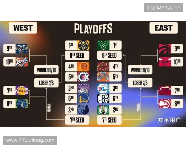 今天NBA赛程：精彩对决一览，谁将赢得胜利？